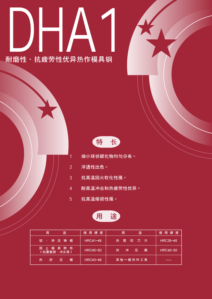 dha1_01 dha1_01