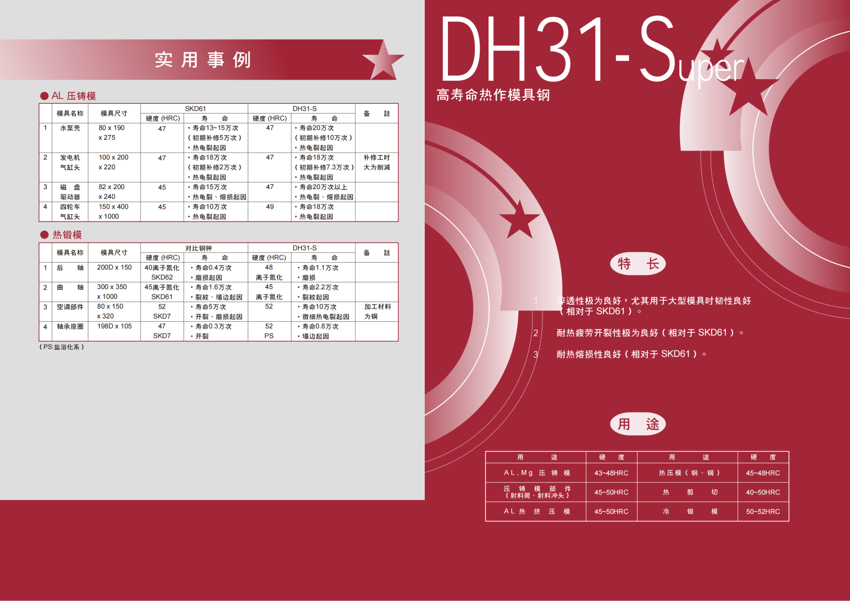 dh31_s_01 dh31_s_01