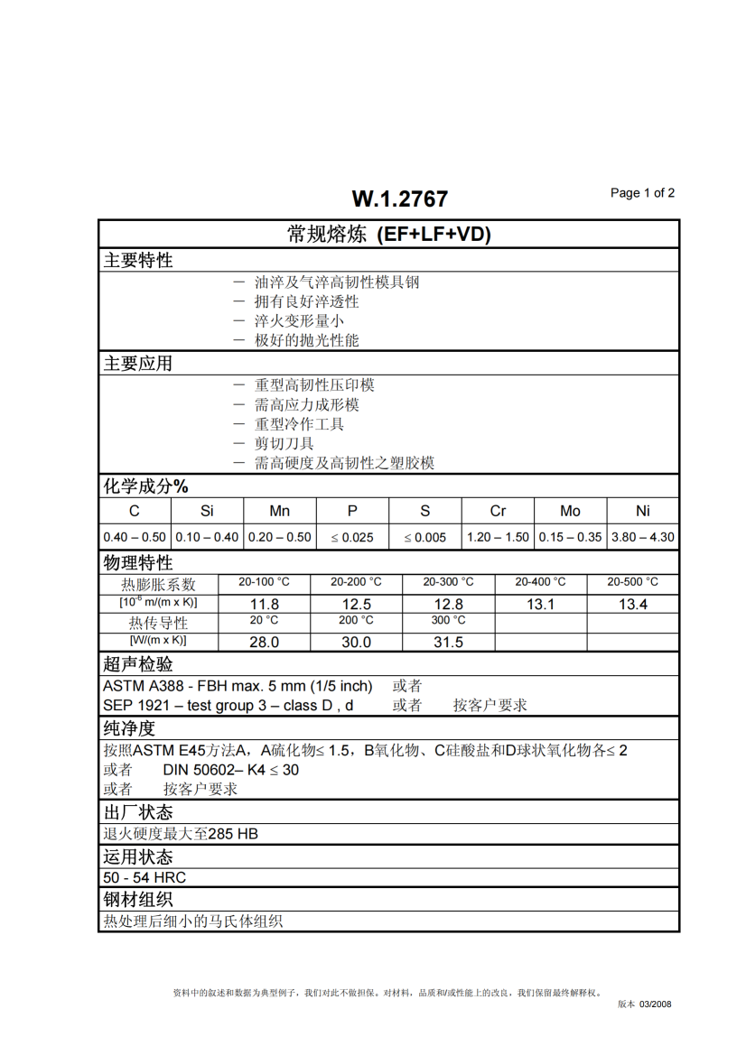 W.1.2767_01 W.1.2767_01
