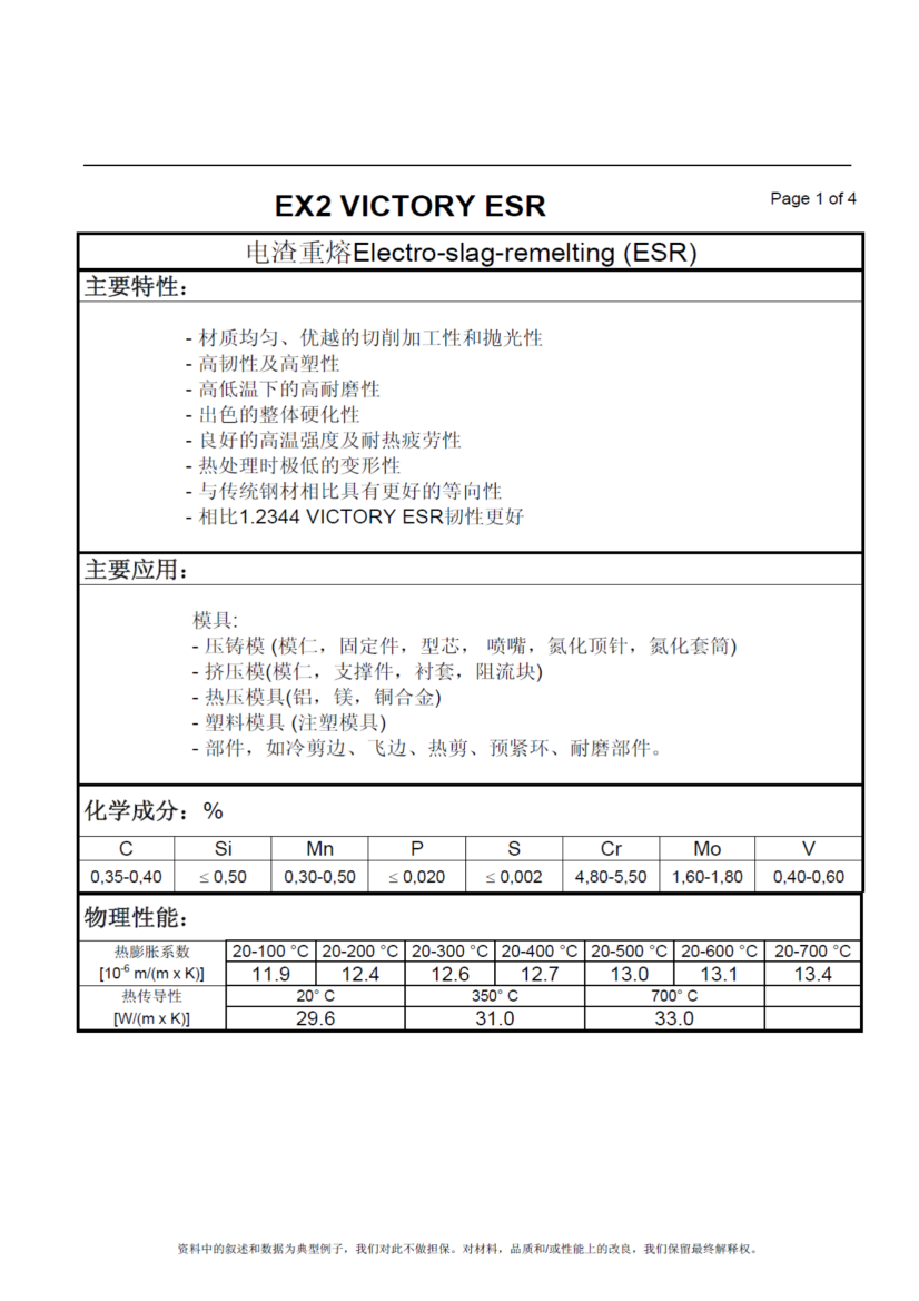 EX2_01 EX2_01