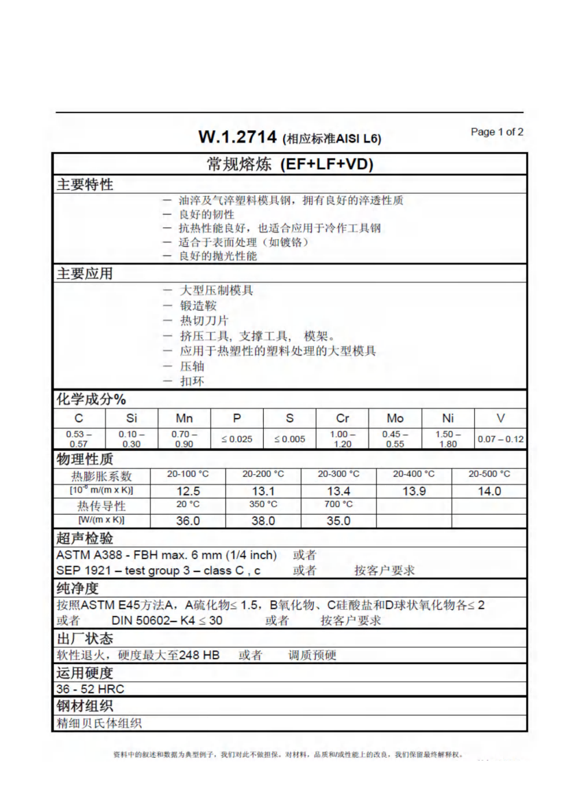 W.1.2714_01 W.1.2714_01