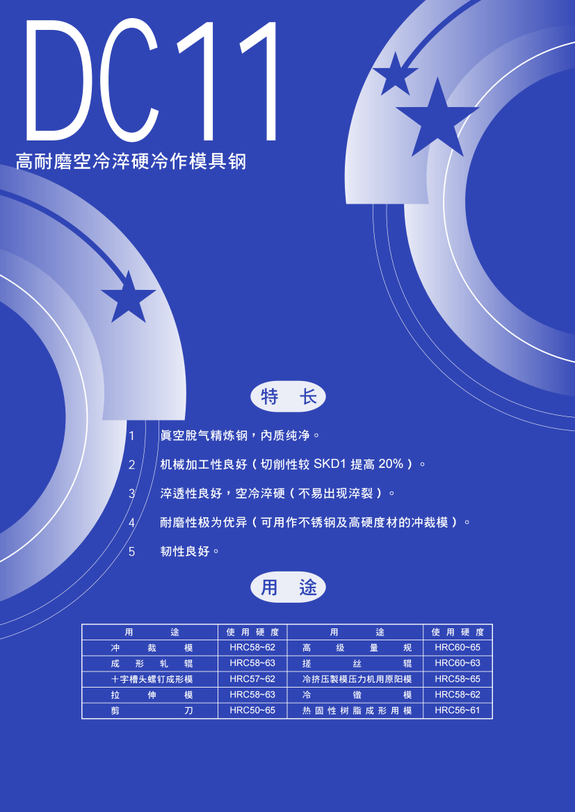 dc11_01 dc11_01