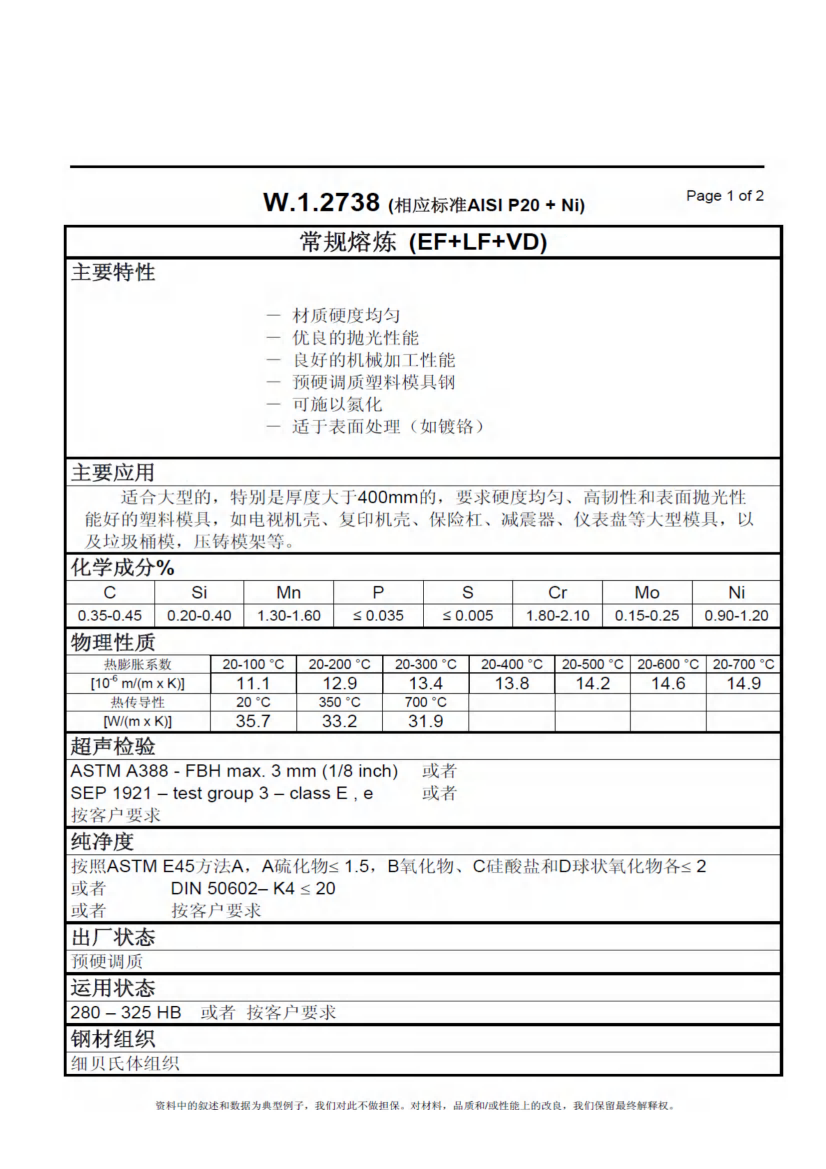 W.1.2738_01 W.1.2738_01