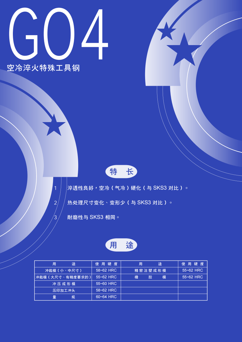 go4_01 go4_01