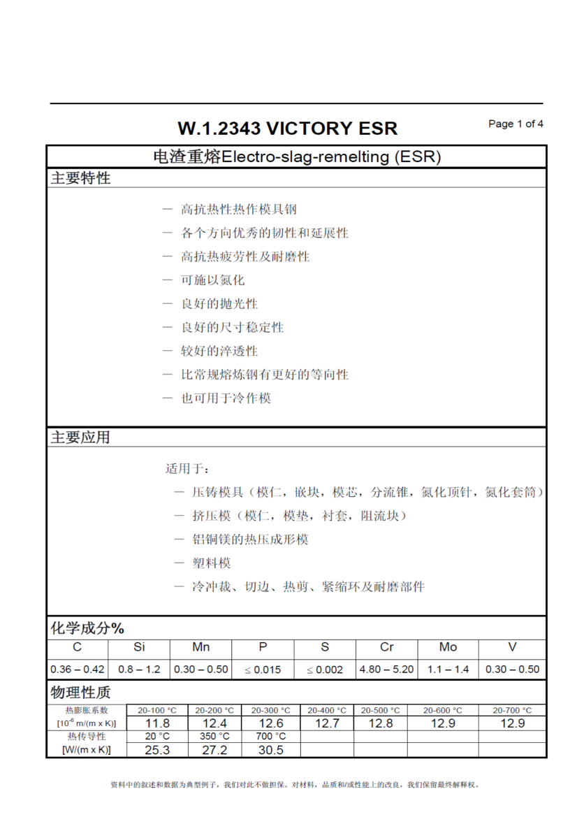 W.1.2343VICTORYESR_01 W.1.2343VICTORYESR_01