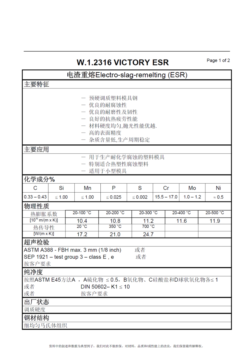 W.1.2316VICTORYESR_01 W.1.2316VICTORYESR_01